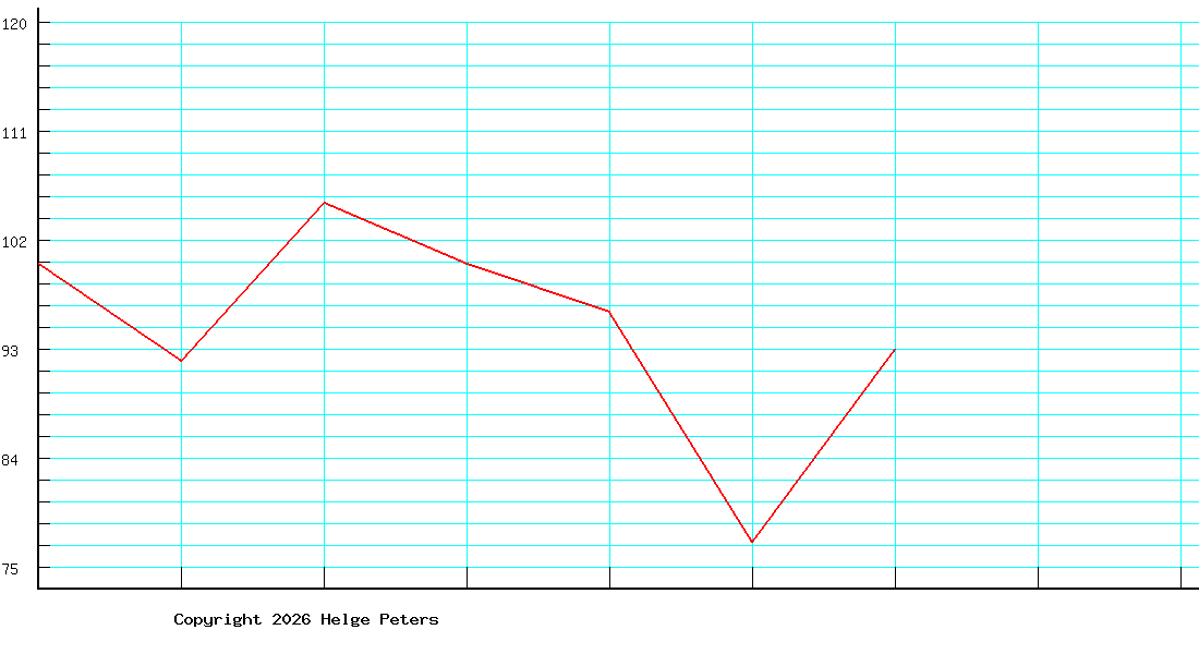 Frank Steinheuer