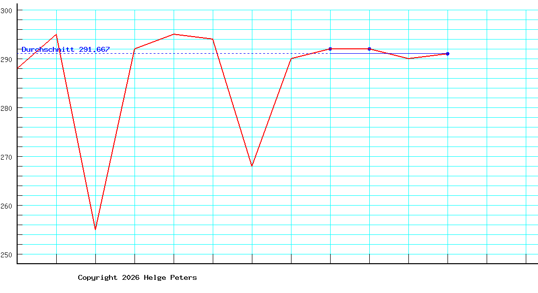 Timo Beck