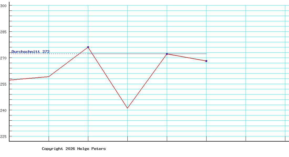 Claus Lißmann
