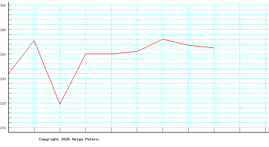 Livio Carlo Scanu